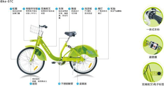 武进公共自行车