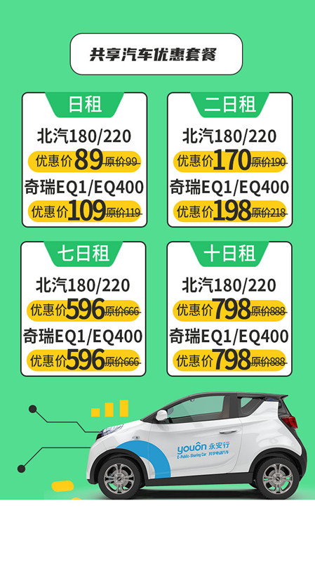 让病毒不“共享”，永安行全力保障车辆“零隐患”-3.jpg